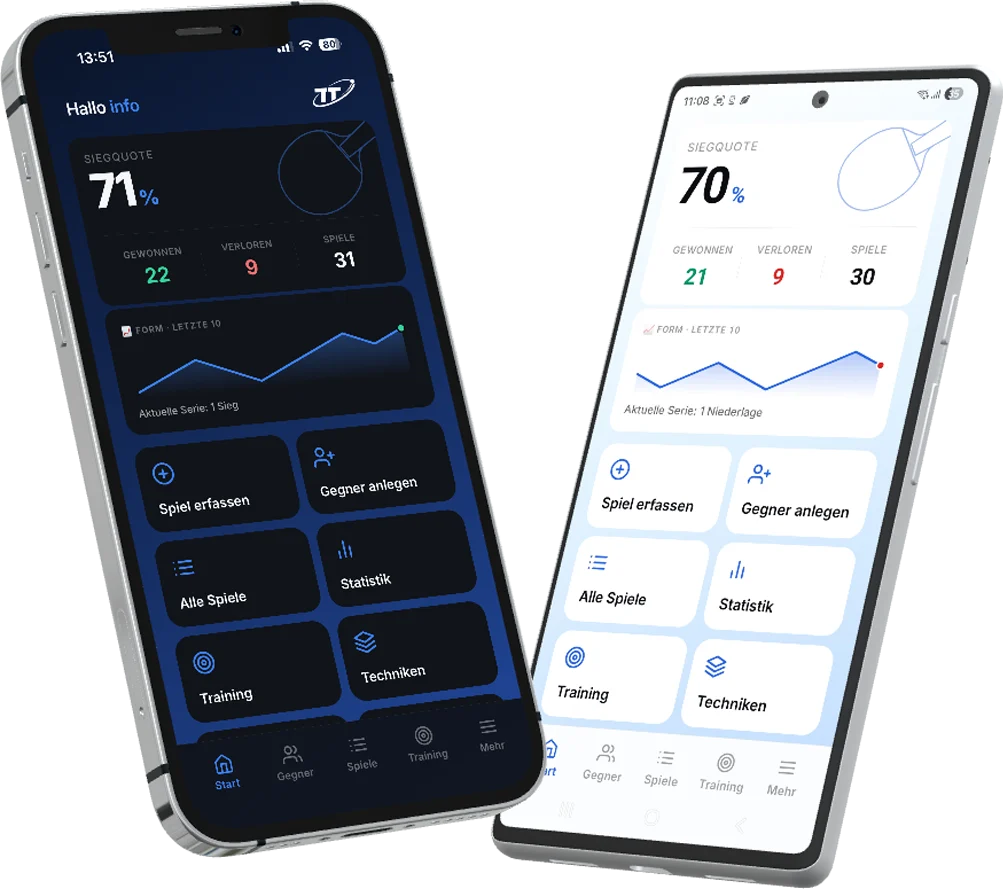TT Playbook Player on iPhone and Android — dashboard with win rate and form curve