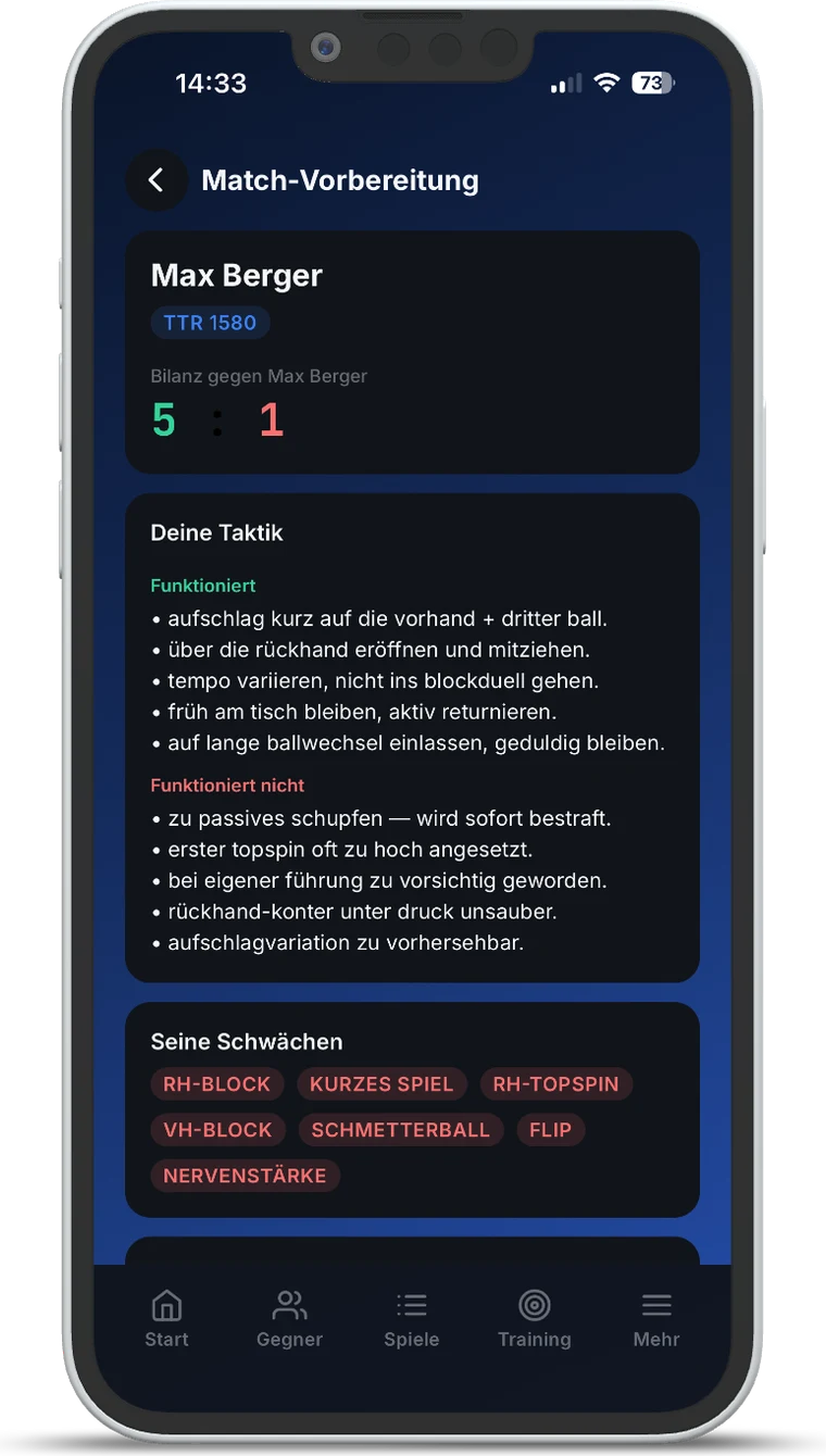 TT Playbook Player — match preparation with head-to-head record, tactics and opponent weaknesses