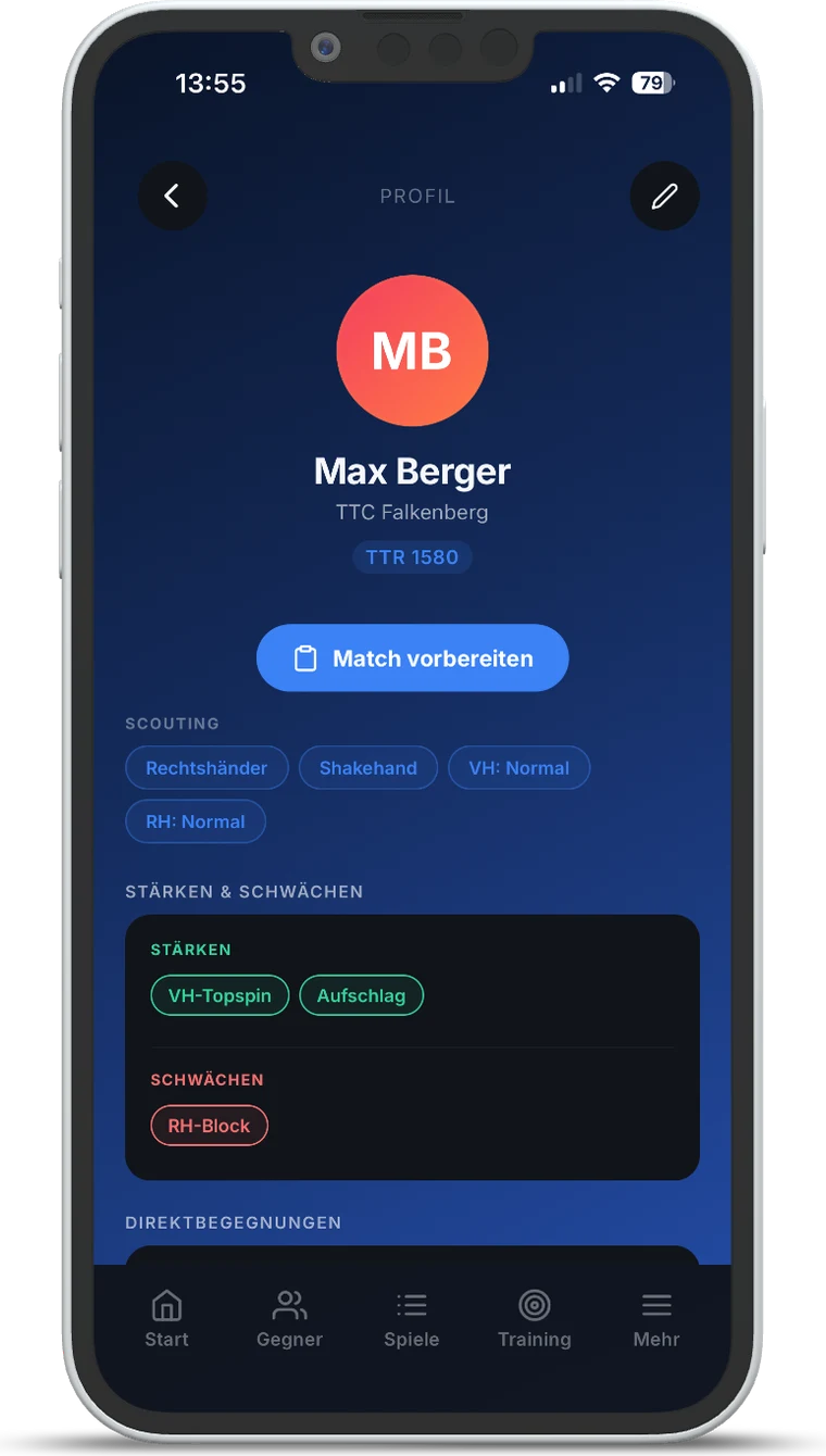 TT Playbook Player — opponent profile with scouting tags, strengths and weaknesses