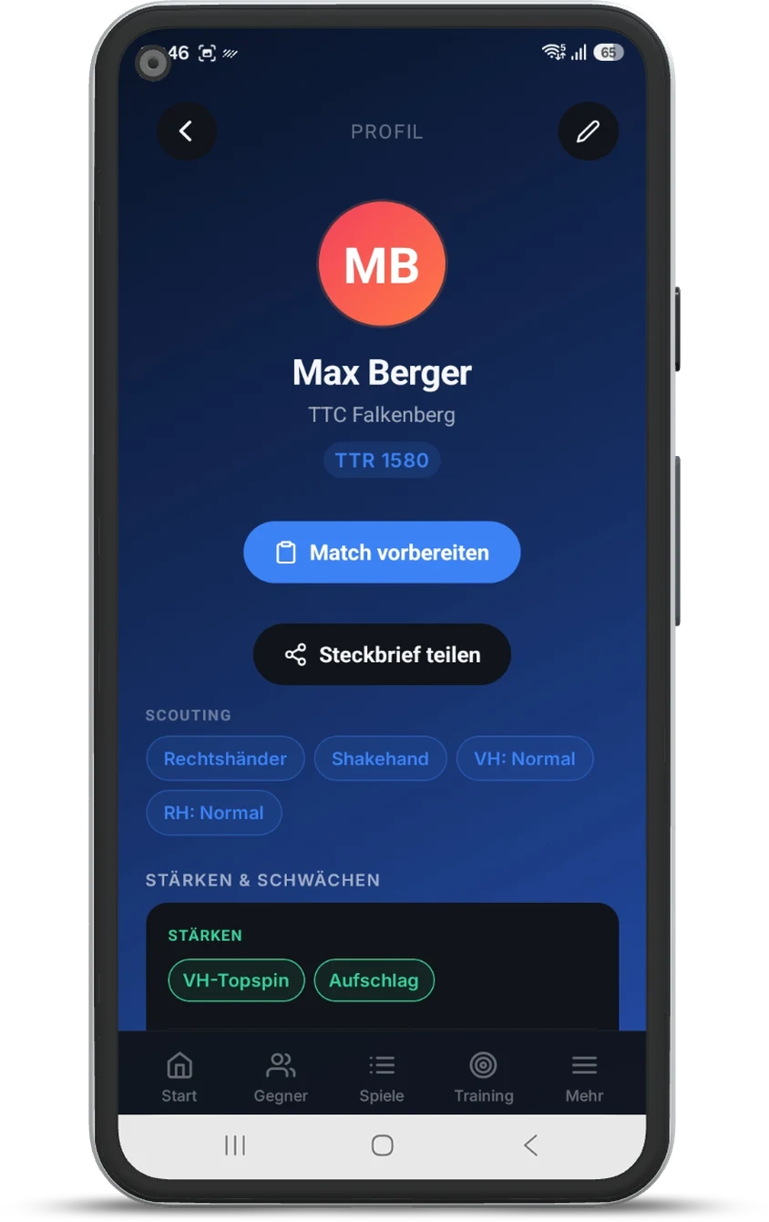 Gegnerprofil in TT Playbook Player mit den Knöpfen Match vorbereiten und Steckbrief teilen