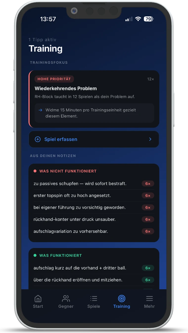 TT Playbook Player — training area with training focus and insights from your own notes